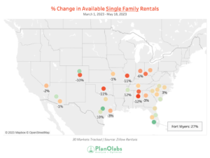 Percentage Change in Available Single-Family Rentals Map
